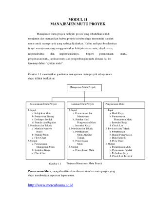 MODUL 11 		MANAJEMEN MUTU PROYEK Manajemen mutu proyek meliputi proses yang dibutuhkan untuk