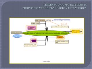 LIDERAZGO COMO INFLUENCIA PROPOSITO,VISION,PLANEACION ESTRATEGICA