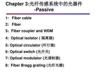 Chapter 3: 光纤传感系统中的光器件 -Passive