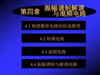 振幅调制解调 与混频电路