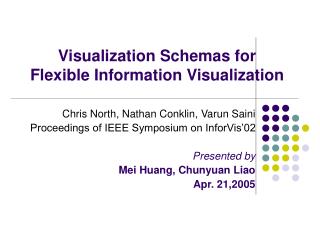 Visualization Schemas for Flexible Information Visualization