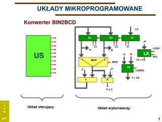Konwerter BIN2BCD