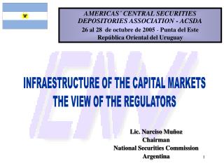 Lic. Narciso Muñoz Chairman National Securities Commission Argentina