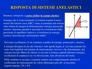 RISPOSTA DI SISTEMI ANELASTICI