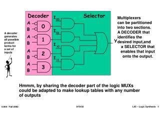 L05 – Logic Synthesis 1