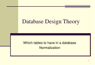 Database Design Theory