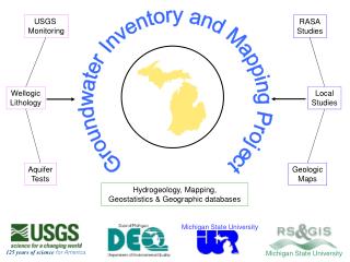 Geologic Maps