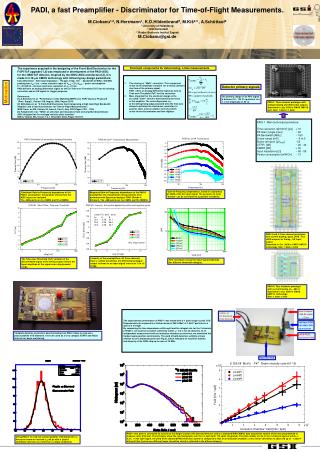 PADI, a fast Preamplifier - Discriminator for Time-of-Flight Measurements.