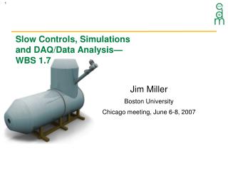Slow Controls, Simulations and DAQ/Data Analysis— WBS 1.7