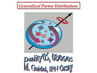 Generalized Parton Distributions