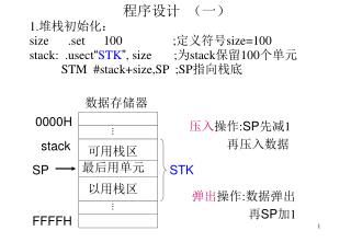 程序设计 （一） 1. 堆栈初始化： size	 .set	 100 ; 定义符号 size=100