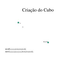 Criação do Cubo