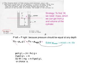 P left = P right because pressure should be equal at any depth