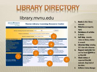 Books &amp; other library materials Websites (arranged by topic)