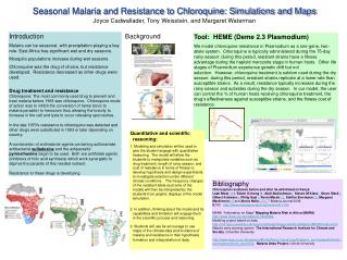 Seasonal Malaria and Resistance to Chloroquine: Simulations and Maps