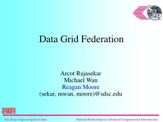 Data Grid Federation