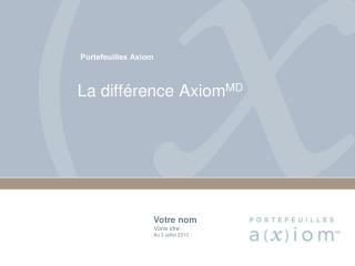 La différence Axiom MD