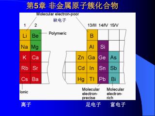 第 5 章 非金属原子簇化合物