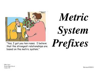 Metric System Prefixes