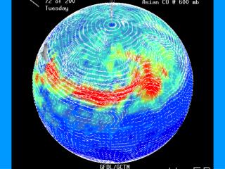 The Impact of Asian Emissions on Local/Regional/Global Air Quality