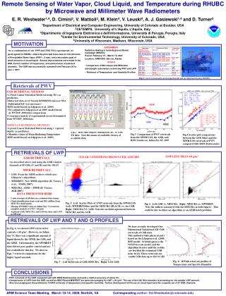 EXPERIMENT Radiative Heating in UnderExplored Bands Campaign (RHUBC)