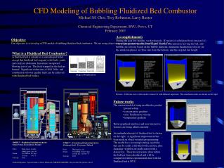 CFD Modeling of Bubbling Fluidized Bed Combustor Michael M. Choi, Troy Robinson, Larry Baxter