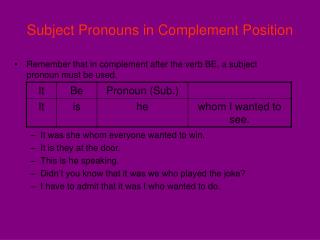 Subject Pronouns in Complement Position