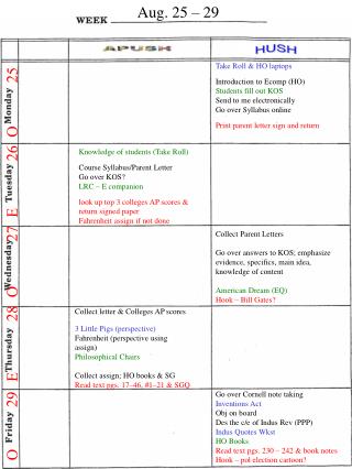 Take Roll &amp; HO laptops Introduction to Ecomp (HO) Students fill out KOS Send to me electronically