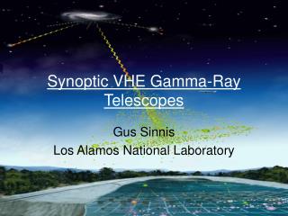 Synoptic VHE Gamma-Ray Telescopes