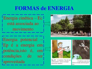 FORMAS de ENERGIA