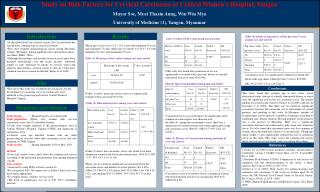 Study on Risk Factors for Cervical Carcinoma at Central Women’s Hospital, Yangon