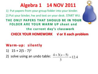 Algebra 1 14 NOV 2011