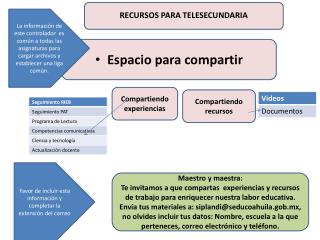 Espacio para compartir