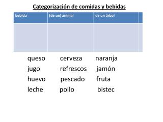 queso cerveza naranja jugo refrescos jam ón huevo pescado fruta l eche pollo bistec