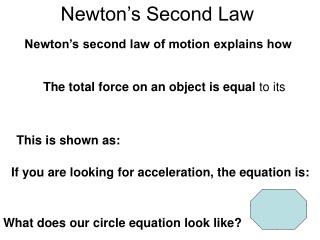 Newton’s Second Law