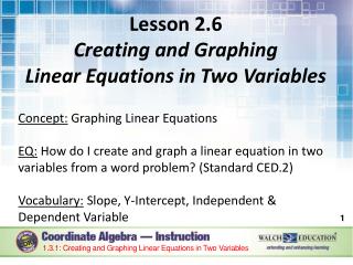 1.3.1: Creating and Graphing Linear Equations in Two Variables