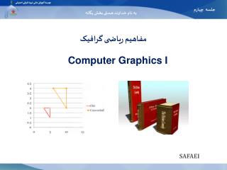 مفاهیم ریاضی گرافیک