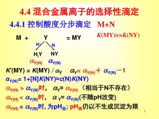 4.4 混合金属离子的选择性滴定