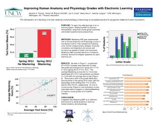 Improving Human Anatomy and Physiology Grades with Electronic Learning