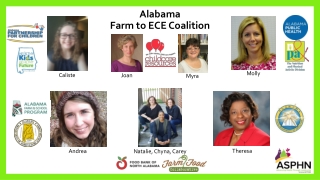 Alabama Farm to ECE Coalition