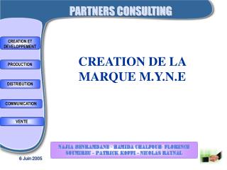 CREATION DE LA MARQUE M.Y.N.E