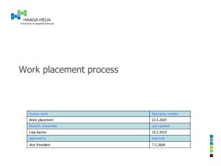 Work placement process