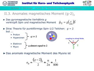 II.3. Anomales magnetisches Moment (g-2) µ