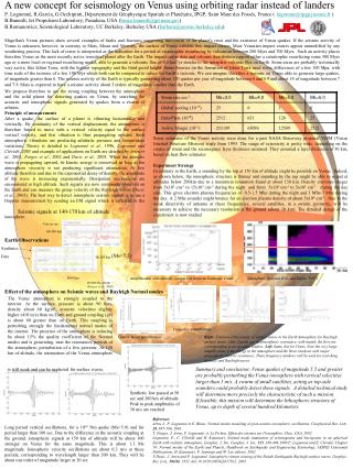 Experiment Strategy