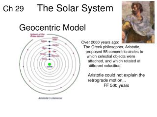 Ch 29 The Solar System