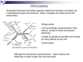 Mind mapping