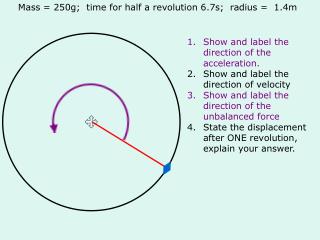 Mass = 250g; time for half a revolution 6.7s; radius = 1.4m