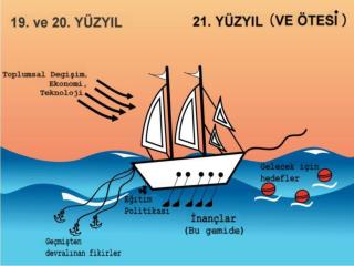 EĞİTİME İLİŞKİN ÜLKEMİZ MANZARALARI