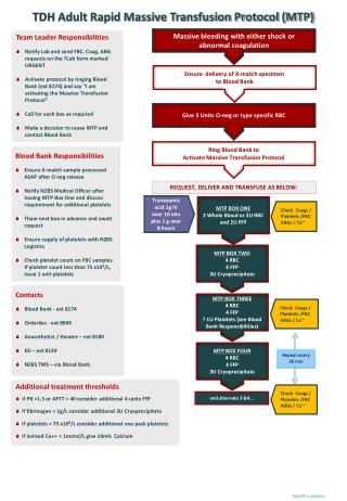 Additional treatment thresholds if PR &gt;1.5 or APTT &gt; 40 consider additional 4 units FFP