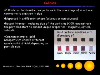 Hansen et al. Nano Lett. 2005; 5 (10), 1937 – 1942.